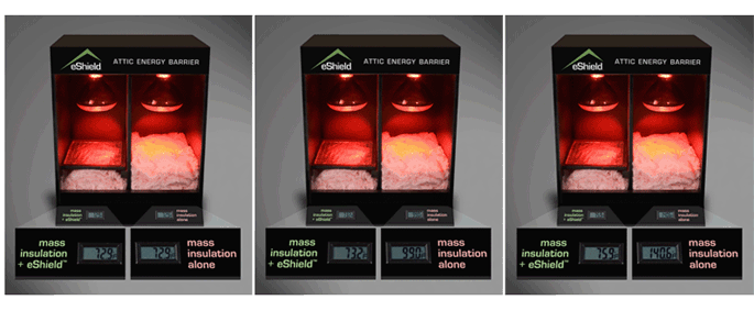 eshield comparison